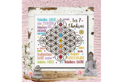 Diagramme point de croix "Les 7 Chakras"