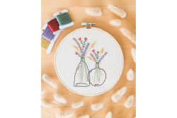Kit de broderie débutant les Dames-Jeannes